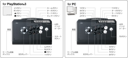 画像ギャラリー No.003のサムネイル画像 / アーケードスティックの第三勢力が中国から上陸。サイバーガジェット,「QanBa Q4RAF 2in1 Arcade Fighting Stick」を数量限定発売