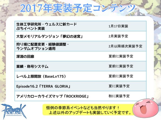 ꡼ No.003Υͥ / ֥饰ʥ饤ץ󥿥ӥ塼MMORPGؤθ󵢤2017ǯΥɥޥåפȡܻؤΤˤĤʹƤ