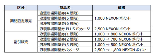 ���������꡼ No.004�Υ���ͥ������ / �֥ޥӥΥ��פǡ�ϲ̡����ɤΥ��åץǡ��Ȥ�ǰ�������٥�Ȥ�������