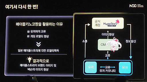 ���������꡼ No.012�Υ���ͥ������ / ���ܤΥᥤ�ץ륹�ȡ��꡼��VTuber�֥ᥤ�פ��ڤλҡפ����ޤ줿�櫓�����ɤ��Υ��ߥ�˥ƥ��ޥ͡����㡼�����ֱ��NDC25��