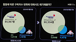 ���������꡼ No.014�Υ���ͥ������ / ���ܤΥᥤ�ץ륹�ȡ��꡼��VTuber�֥ᥤ�פ��ڤλҡפ����ޤ줿�櫓�����ɤ��Υ��ߥ�˥ƥ��ޥ͡����㡼�����ֱ��NDC25��