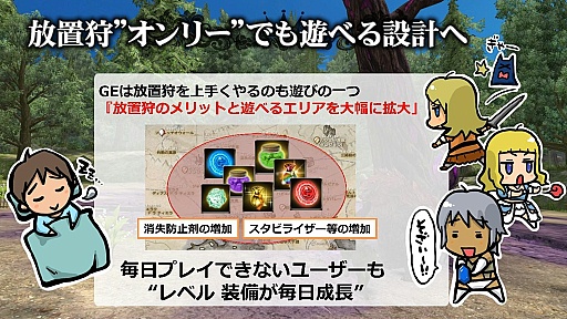 画像集#040のサムネイル/いまから始めるオンラインゲーム:第2回「グラナド・エスパダ」いまなお斬新なシステムを誇るMMORPGは,時代の変化に合わせた「遊びやすさ」を追求する