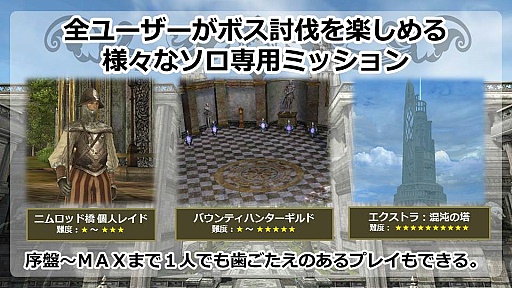 画像集#043のサムネイル/いまから始めるオンラインゲーム:第2回「グラナド・エスパダ」いまなお斬新なシステムを誇るMMORPGは,時代の変化に合わせた「遊びやすさ」を追求する