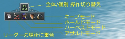 画像集#119のサムネイル/いまから始めるオンラインゲーム:第2回「グラナド・エスパダ」いまなお斬新なシステムを誇るMMORPGは,時代の変化に合わせた「遊びやすさ」を追求する