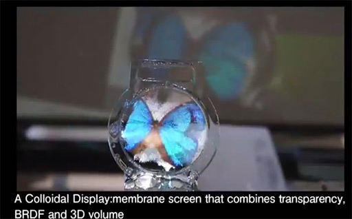 A Colloidal DisplayθҲư