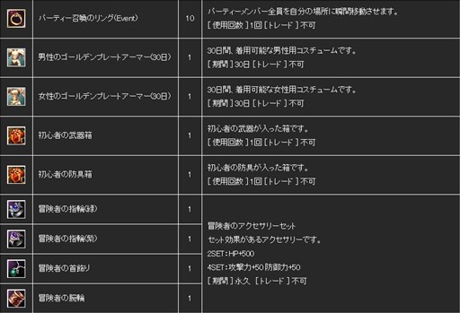 画像集#003のサムネイル/「R.O.H.A.N」3月12日に実施のサーバー統合を記念して複数のイベントを開催