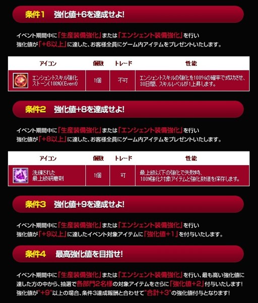 画像集#006のサムネイル/「R.O.H.A.N」3月12日に実施のサーバー統合を記念して複数のイベントを開催