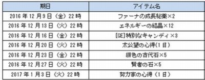 ���������꡼ No.002�Υ���ͥ������ / �ַ���online�װܴ�2��ǯ��ǰ���������ڡ����12��7���˼»ܡ���������ܡ��ʥ�������