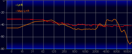 画像ギャラリー No.047のサムネイル画像 / Razerがeスポーツプロ向けに作ったヘッドセット「BlackShark V3 Pro」は,超低遅延&高音質な誰でも使える製品だ【レビュー】