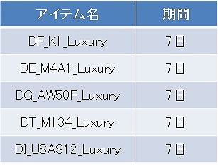 画像ギャラリー No.008のサムネイル画像 / 「WarRock」,新規マップBio Labと傭兵キャラクター「アイス」が実装