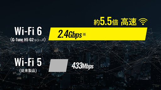 ���������꡼ No.012�Υ���ͥ������ / G-Tune��240Hzɽ���б��ѥͥ��8����Core i7���Ѥ�15.6��������Ρ���PC��ȯ��