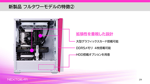 画像ギャラリー No.011のサムネイル画像 / エントリー市場向けゲームPC「NEXTGEAR」がラインナップを一新。デザインと冷却能力にこだわったフルタワー型が加わる