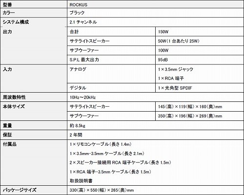 ���������꡼ No.001�Υ���ͥ������ / ��󥯥������������Ӥ����ꤷ��Antec��2.1ch���ԡ�������ȯ��