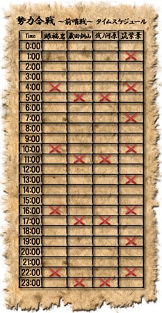 画像ギャラリー No.001のサムネイル画像 / 「Blade Chronicle」勢力合戦の調整や修正などアップデートを実施