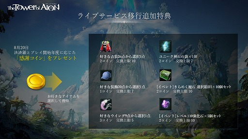 ���������꡼ No.011�Υ���ͥ������ / ��The Tower of AION�ס����������С���X�פδ��ܾ���Ȱܹ���ŵ��ȯɽ�������饹�֥�ߥͥ� �����󥰡פʤɤξ�������餫��