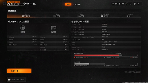 ꡼ No.024 | 4Gamer٥ޡ쥮졼31פ꡼CoD:BO6ס֥ϥ磻륺 ٥סF1 25פƳ