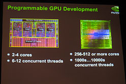 ꡼ No.004 | GDC 2010GPUCPUʻѤ೫ȯΤˡVS2008 SP1ѤΥǥХåParallel Nsight