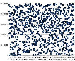 画像ギャラリー No.001のサムネイル画像 / 「enchant.js」でゲームはどれくらい動くのか? HTML5でゲームベンチマークを取ってみよう