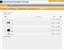 ���������꡼ No.005�Υ���ͥ������ / �ޥ른�塤Android���ץ�˥���饤���󥭥󥰵�ǽ���ɲä���SDK����