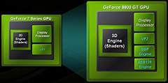 画像集#011のサムネイル/NVIDIA,65nmプロセスの普及版ハイエンドGPU「GeForce 8800 GT」を発表
