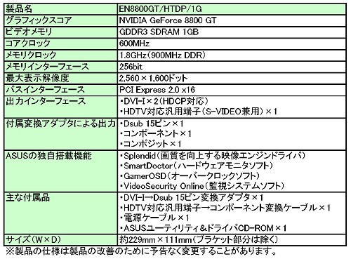 画像集#003のサムネイル/ASUSTeKからメモリ1GB搭載のGeForce 8800 GTカード発売