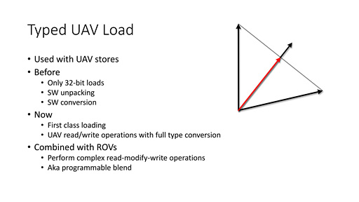 画像ギャラリー No.011のサムネイル画像 / 西川善司の3DGE:新しく来るDirectXは「12」だけじゃない。突如浮上した「DirectX 11.3」とは何か?