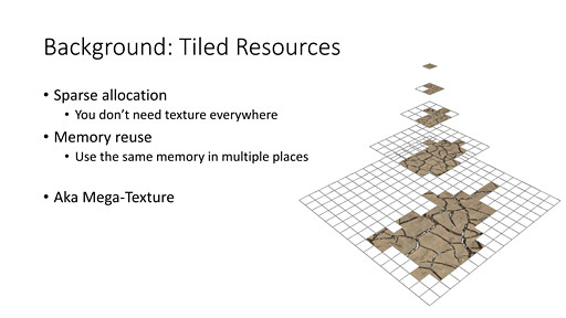 画像ギャラリー No.012のサムネイル画像 / 西川善司の3DGE:新しく来るDirectXは「12」だけじゃない。突如浮上した「DirectX 11.3」とは何か?