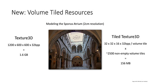 画像ギャラリー No.013のサムネイル画像 / 西川善司の3DGE:新しく来るDirectXは「12」だけじゃない。突如浮上した「DirectX 11.3」とは何か?