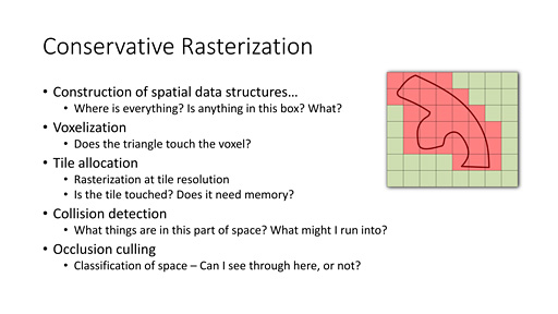 画像ギャラリー No.016のサムネイル画像 / 西川善司の3DGE:新しく来るDirectXは「12」だけじゃない。突如浮上した「DirectX 11.3」とは何か?