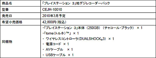 ꡼ No.005Υͥ / ĤPS3ϥǥ쥳ˡ 250GBϡɥǥܤοPlayStation 3ȡϥǥ쥳åȡtorneʥȥ͡ˡפȯ䤬