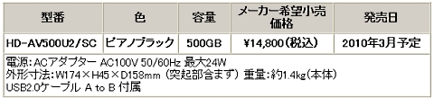 ꡼ No.003Υͥ / ꡼ŸϢưǽդtorneб3.5USB HDD