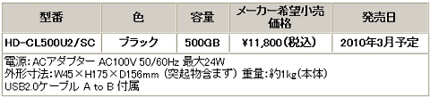 ꡼ No.007Υͥ / ꡼ŸϢưǽդtorneб3.5USB HDD