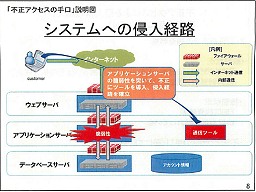 画像ギャラリー No.008のサムネイル画像 / 個人情報流出の二次災害に注意せよ! PlayStation Network不正アクセスに関する記者会見詳報