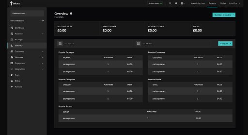 画像ギャラリー No.004のサムネイル画像 / Access Accepted第836回:1人あたり年平均出費は4万8000円。欧米ゲーム市場の調査報告書を見る