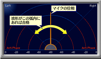 ꡼ No.037Υͥ / SteelSeriesοե饰åץإåɥåȡ7Hץӥ塼ϤΤ