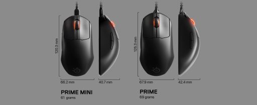 ꡼ No.006 | SteelSeriesȼåѤͭޥPrime Miniפ211ȯ