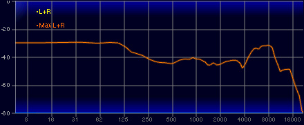 ���������꡼ No.057�Υ���ͥ������ / �Υ�ӥ塼��SteelSeries�κǾ�̥إåɥ��åȡ�Arctis Nova Pro Wireless�פϡ������٤ι⤵�ȡ�Sonar�פβ������̤Ǹ����ǹ��1���