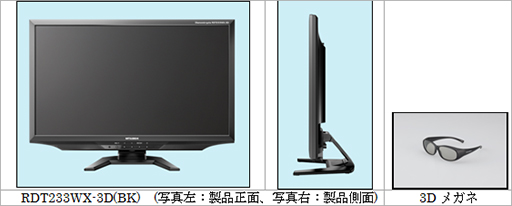 ���������꡼ No.001�Υ���ͥ������ / ��ɩ�ŵ��Υǥ����ץ쥤�ȡ�̵��OROCHI2�פ�����ܡ�ŹƬ�����̱��������