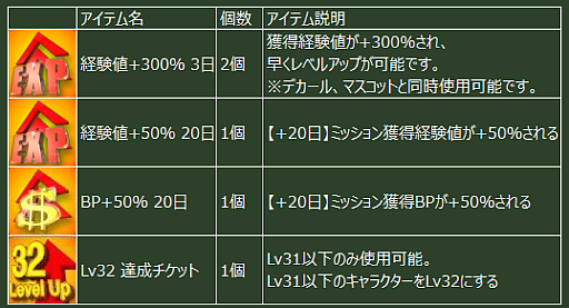 画像集#009のサムネイル/「ヒーローズインザスカイ」に“レベッカ・ファルネーゼ”のプレミアム機体が登場
