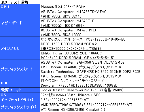 ꡼ No.021Υͥ / AMD 785Gץӥ塼DirectX 10.1бΥåץåȡ3DǽϤۤɤ