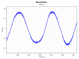 ꡼ No.027Υͥ / DHARMAPOINTΥޥ2ơDRTCM39ץӥ塼ֵ37ѡפ㤤