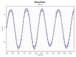 ꡼ No.028Υͥ / DHARMAPOINTΥޥ2ơDRTCM39ץӥ塼ֵ37ѡפ㤤