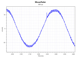 ꡼ No.029Υͥ / DHARMAPOINTΥޥ2ơDRTCM39ץӥ塼ֵ37ѡפ㤤
