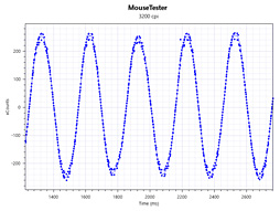 ꡼ No.032Υͥ / DHARMAPOINTΥޥ2ơDRTCM39ץӥ塼ֵ37ѡפ㤤