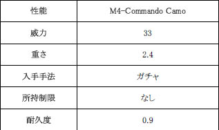 ������#004�Υ���ͥ���/��S.O.W��12��22�����åץǡ�����2����ԻԤ��˲��ԡ׼�������ǰ���٥�ȤⳫ��