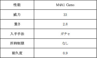 ������#005�Υ���ͥ���/��S.O.W��12��22�����åץǡ�����2����ԻԤ��˲��ԡ׼�������ǰ���٥�ȤⳫ��