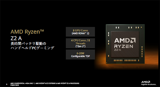 画像ギャラリー No.011のサムネイル画像 / 携帯型ゲームPC「ROG Xbox ALLY」シリーズが10月16日に発売。Ryzen Z2&最適化されたWindows 11を採用する