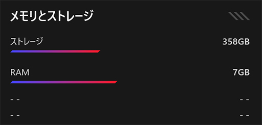 ꡼ No.024Υͥ / ԤηӷPCROG Xbox ALLYץƥȥݡȡXboxͳΥåפUIǻȤϤɤѤä