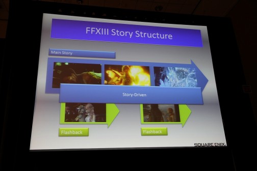 ꡼ No.017 | GDC 2010FF13ϤʤȰƻɤʤΤǥ쥯ĻἫ餽ΥǥˤĤƸäThe Crystal Myth and FFXIIIפݡ