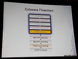 ꡼ No.006Υͥ / GDC 2010֤16ʺȤɬפFF13ΥࡼӡϤɤäƴΤ